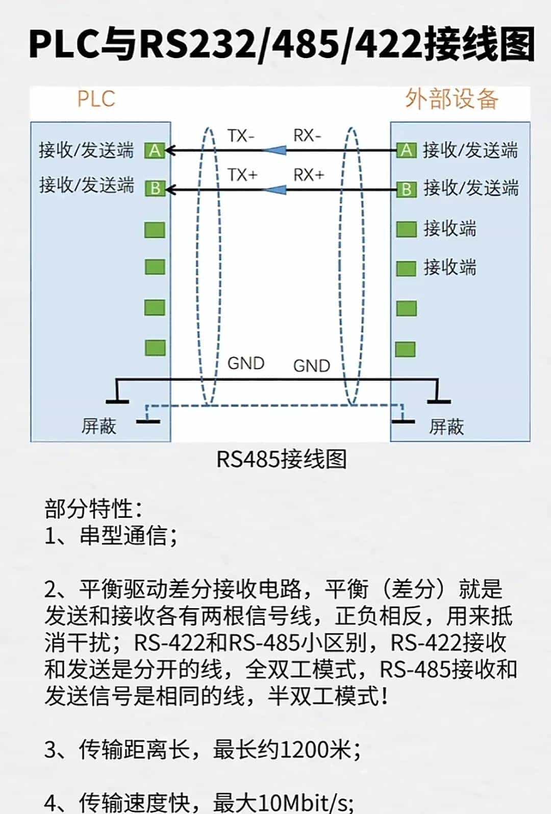 电工想工资>1.5W→收藏电工百宝箱→让你学会别人不会的电气技术