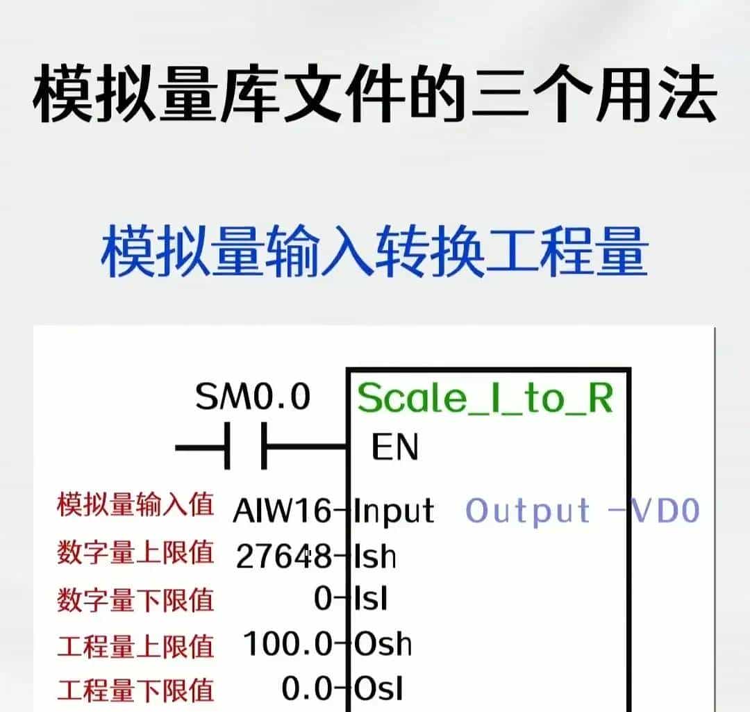 电工想工资>1.5W→收藏电工百宝箱→让你学会别人不会的电气技术