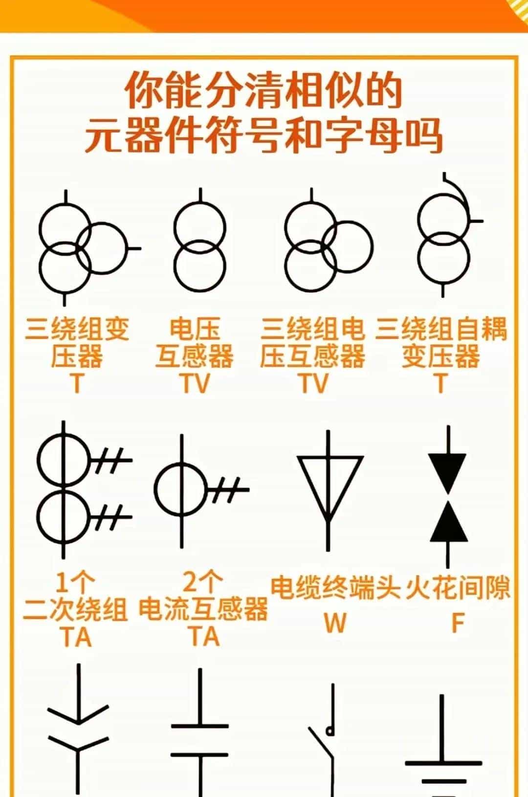 电工想工资>1.5W→收藏电工百宝箱→让你学会别人不会的电气技术