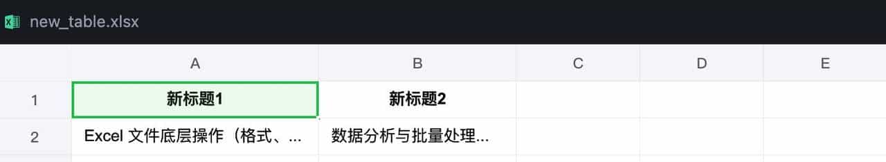 【全网最全】50个Python处理Excel示例代码，覆盖95%日常使用场景