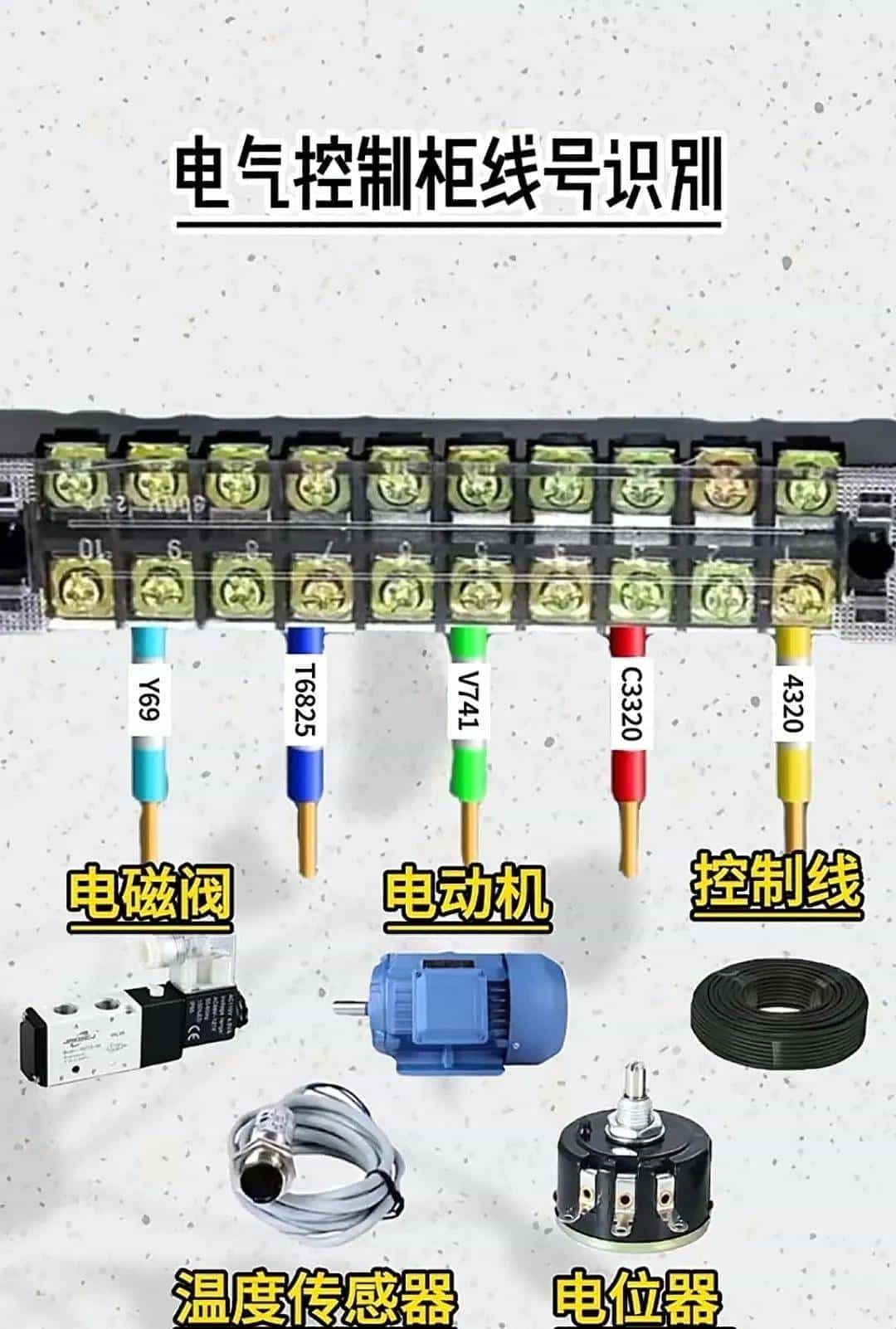 电工知识大全>PLC面板介绍、变频器面包介绍、PLC基本的指令