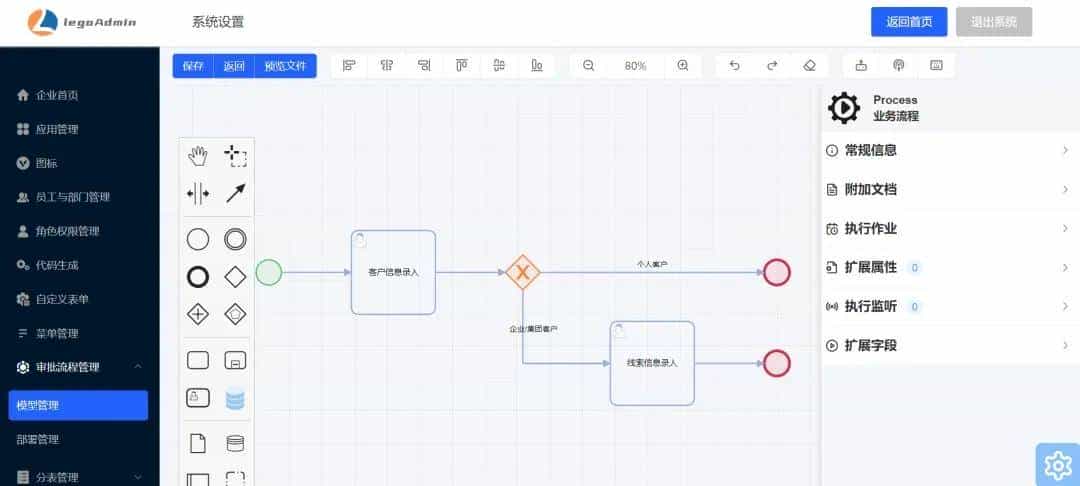 一款开源、前后端分离的低代码开发框架（集成flowable工作流）