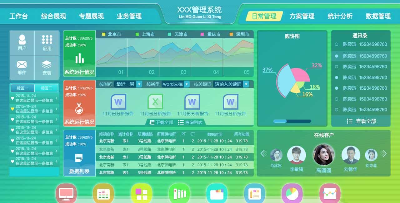 OMG！B端开源框架这么多，你竟然还把界面搞得像10年前。