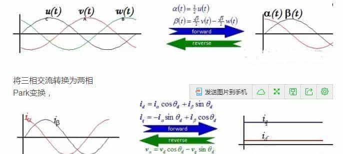 大家看图快速学变频器吧