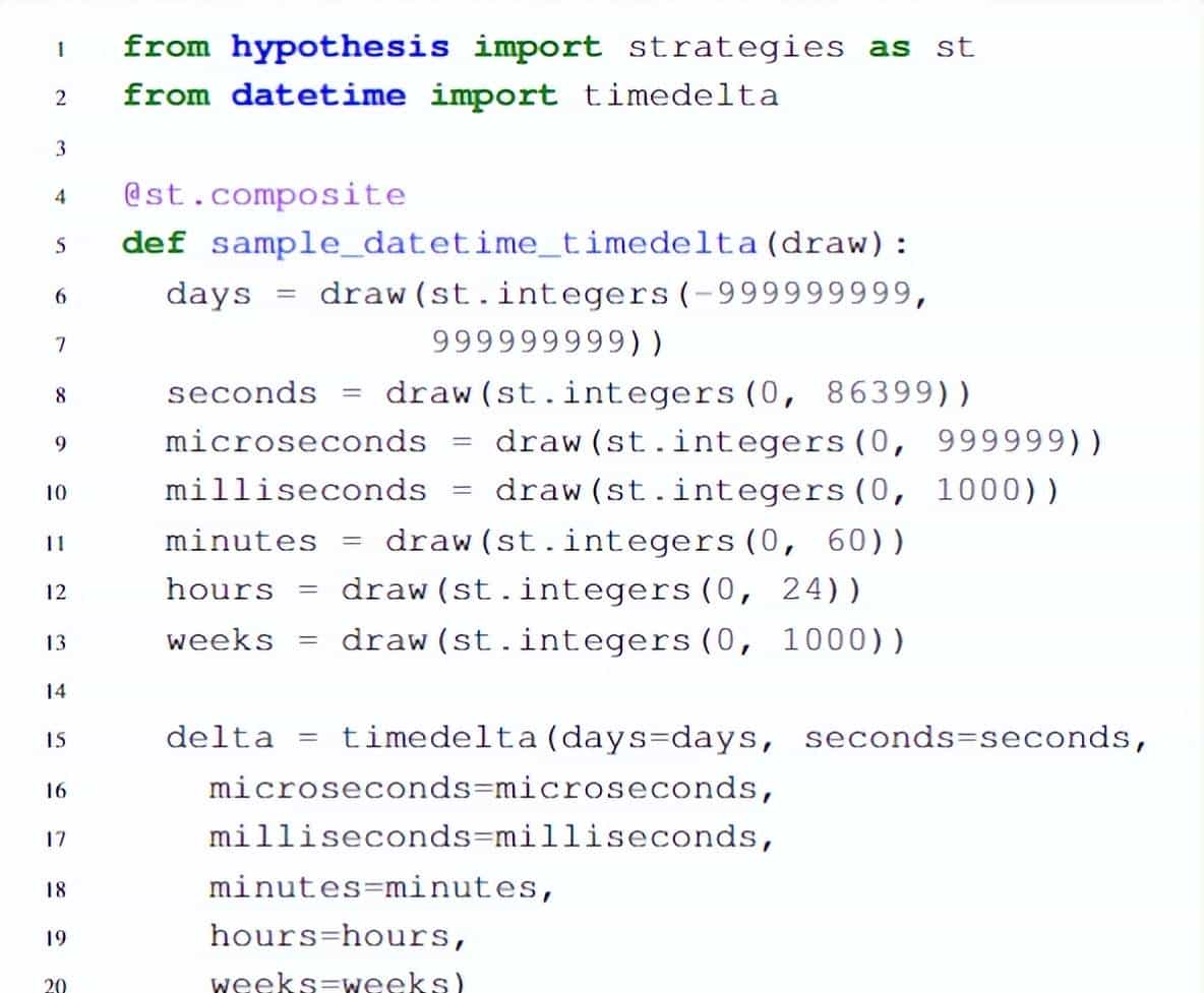 大型语言模型能够编写良好的基于属性的测试吗？