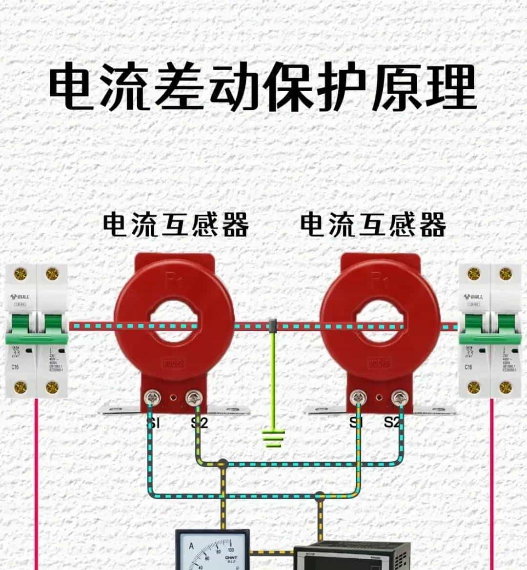 电工想工资>1.5W→收藏电工百宝箱→让你学会别人不会的电气技术