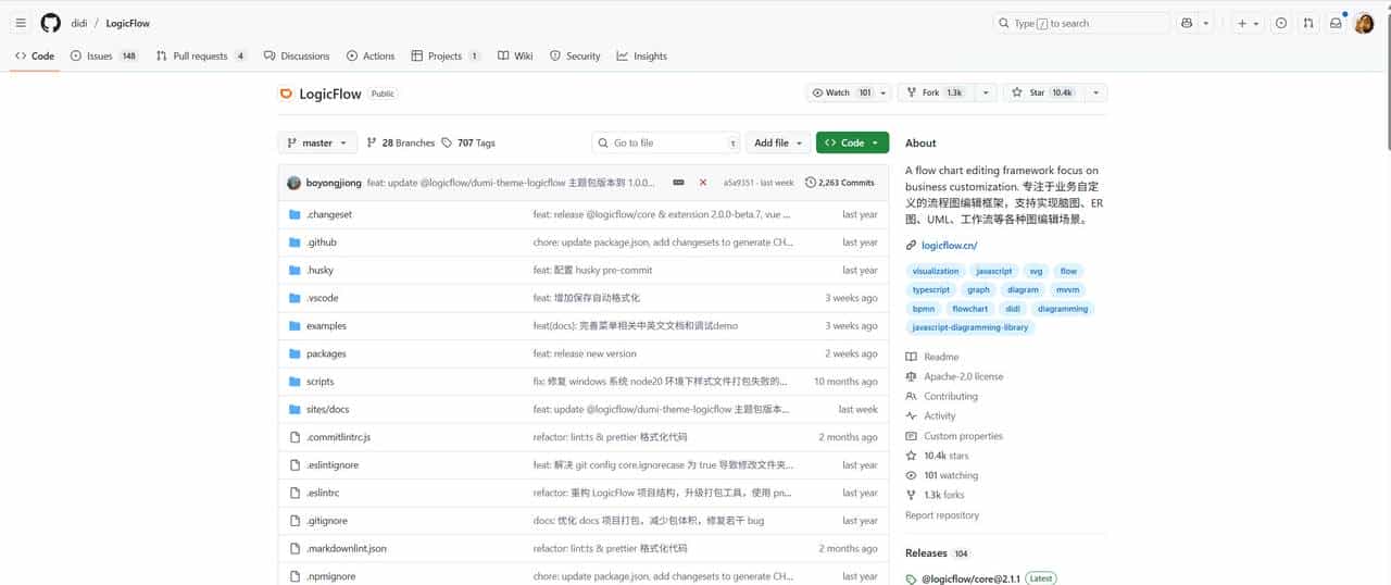 开源LogicFlow：专注于业务自定义的流程图编辑框架