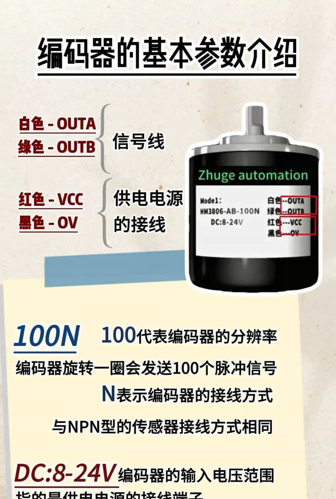 电工知识大全>PLC面板介绍、变频器面包介绍、PLC基本的指令