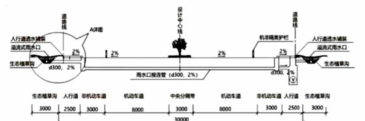 一建市政2024真题案例一——城镇道路工程