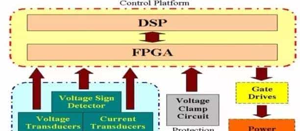 大家看图快速学变频器吧