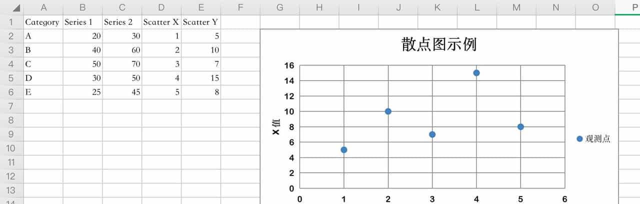 【全网最全】50个Python处理Excel示例代码，覆盖95%日常使用场景