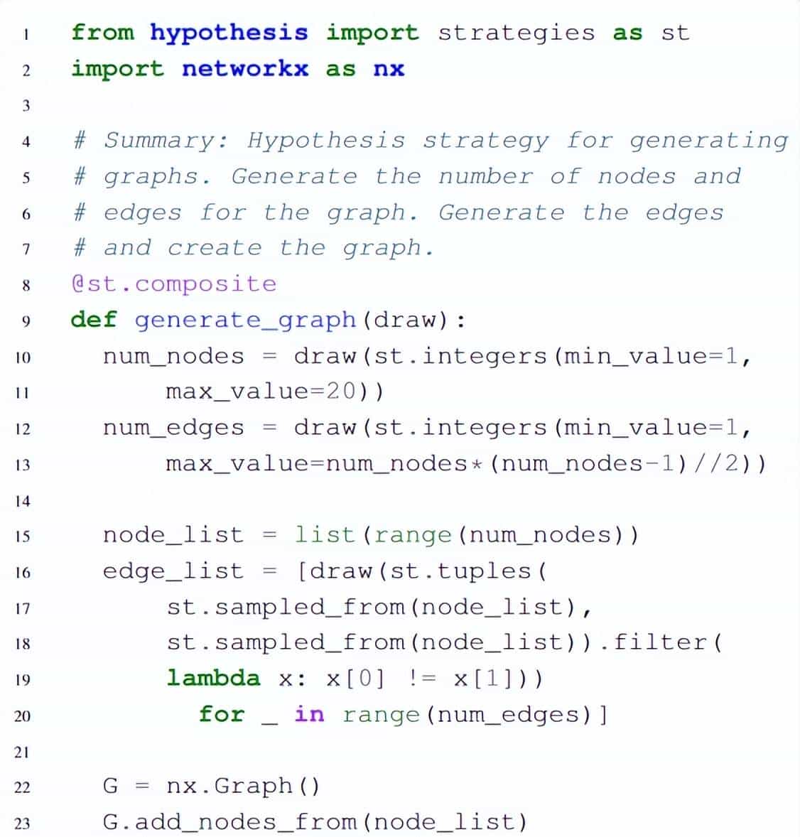 大型语言模型能够编写良好的基于属性的测试吗？