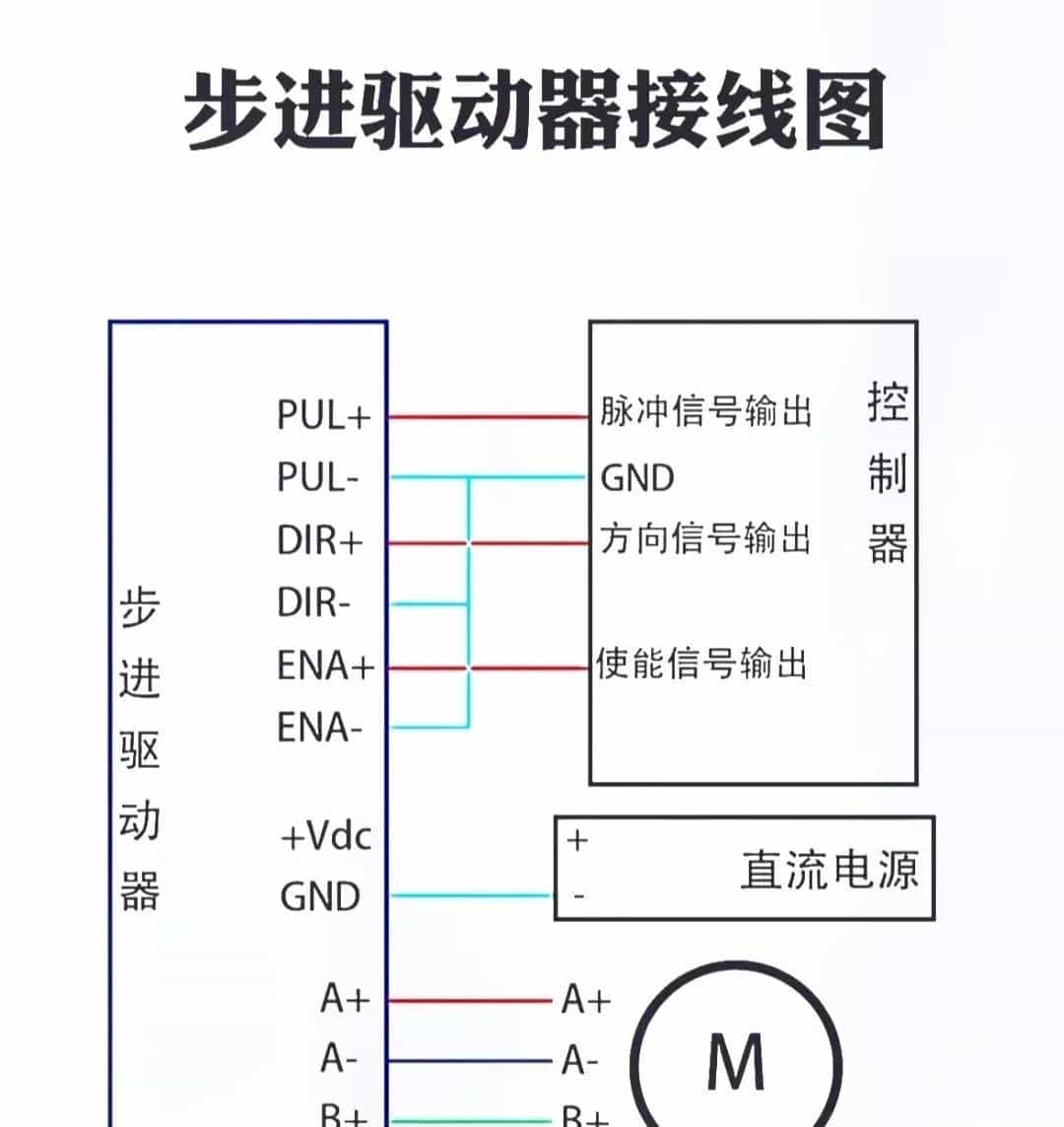 电工想工资>1.5W→收藏电工百宝箱→让你学会别人不会的电气技术