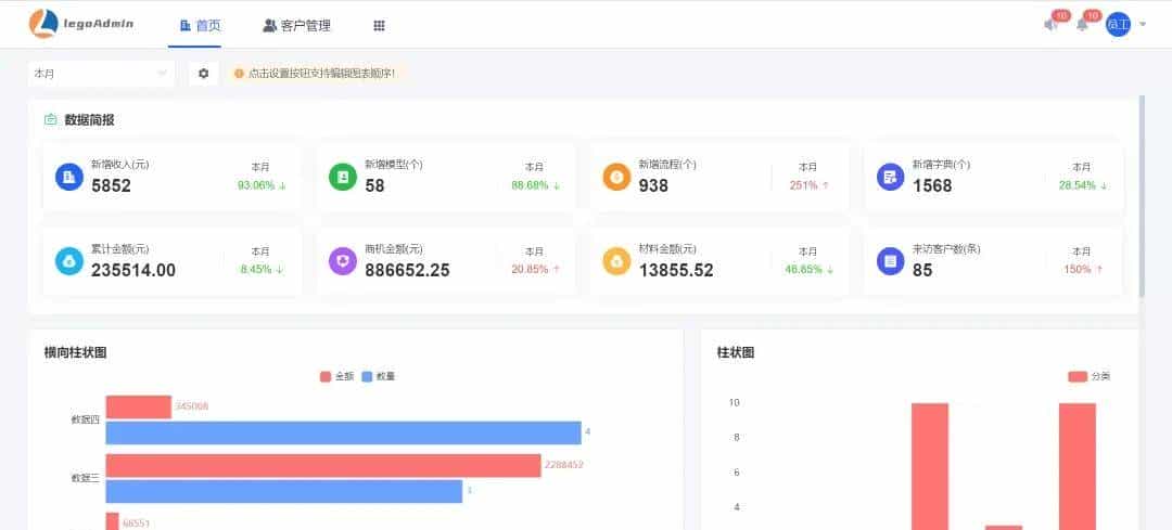 一款开源、前后端分离的低代码开发框架（集成flowable工作流）
