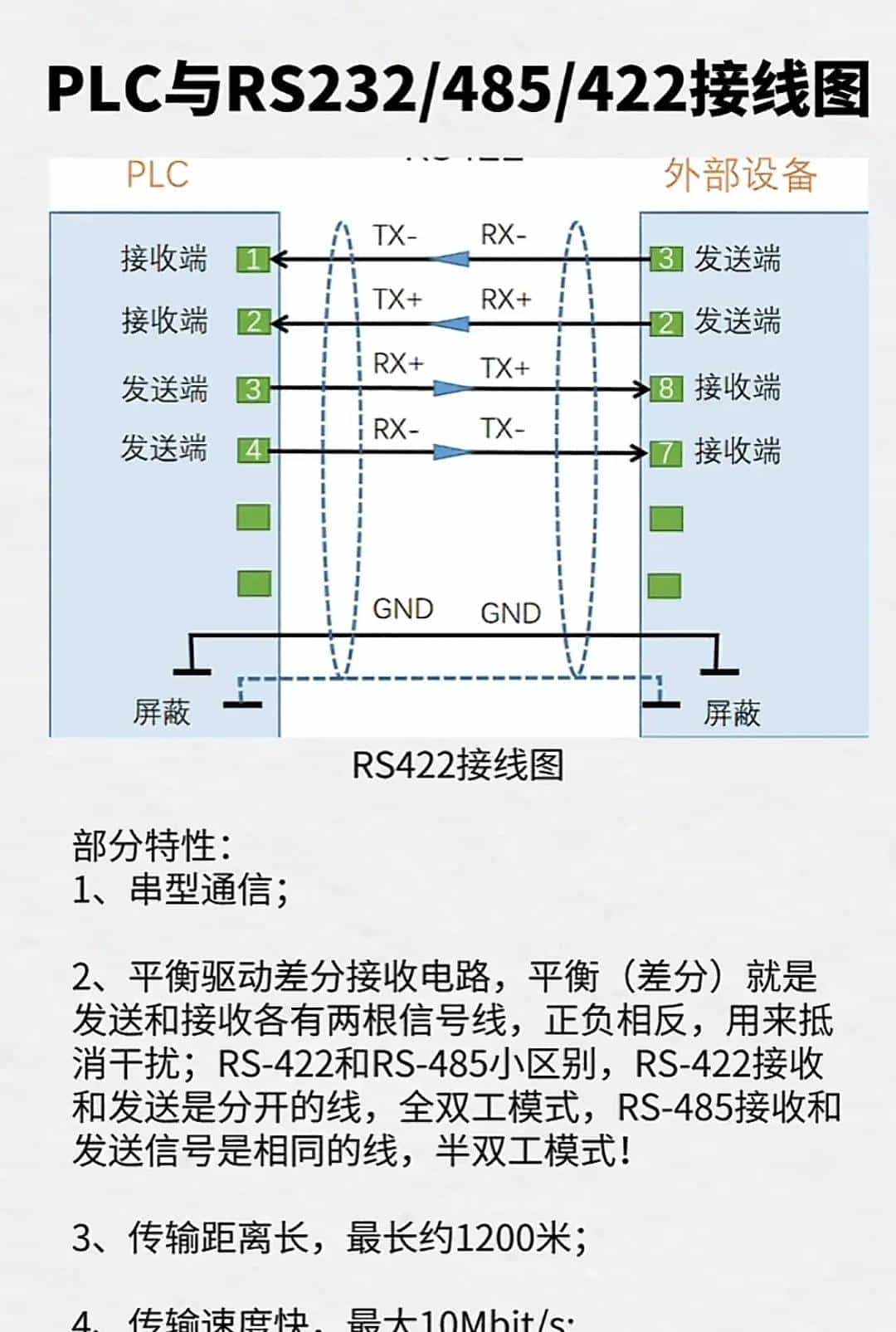 电工想工资>1.5W→收藏电工百宝箱→让你学会别人不会的电气技术