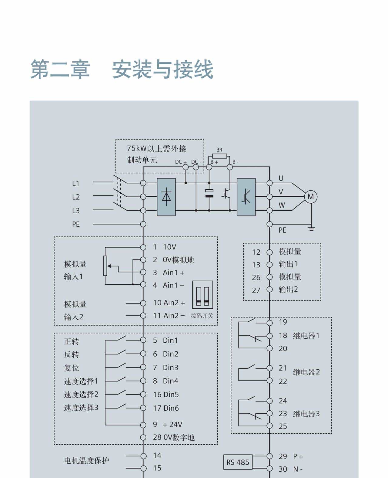 西门子M440变频器-MICROMASTER 440 简明调试指南