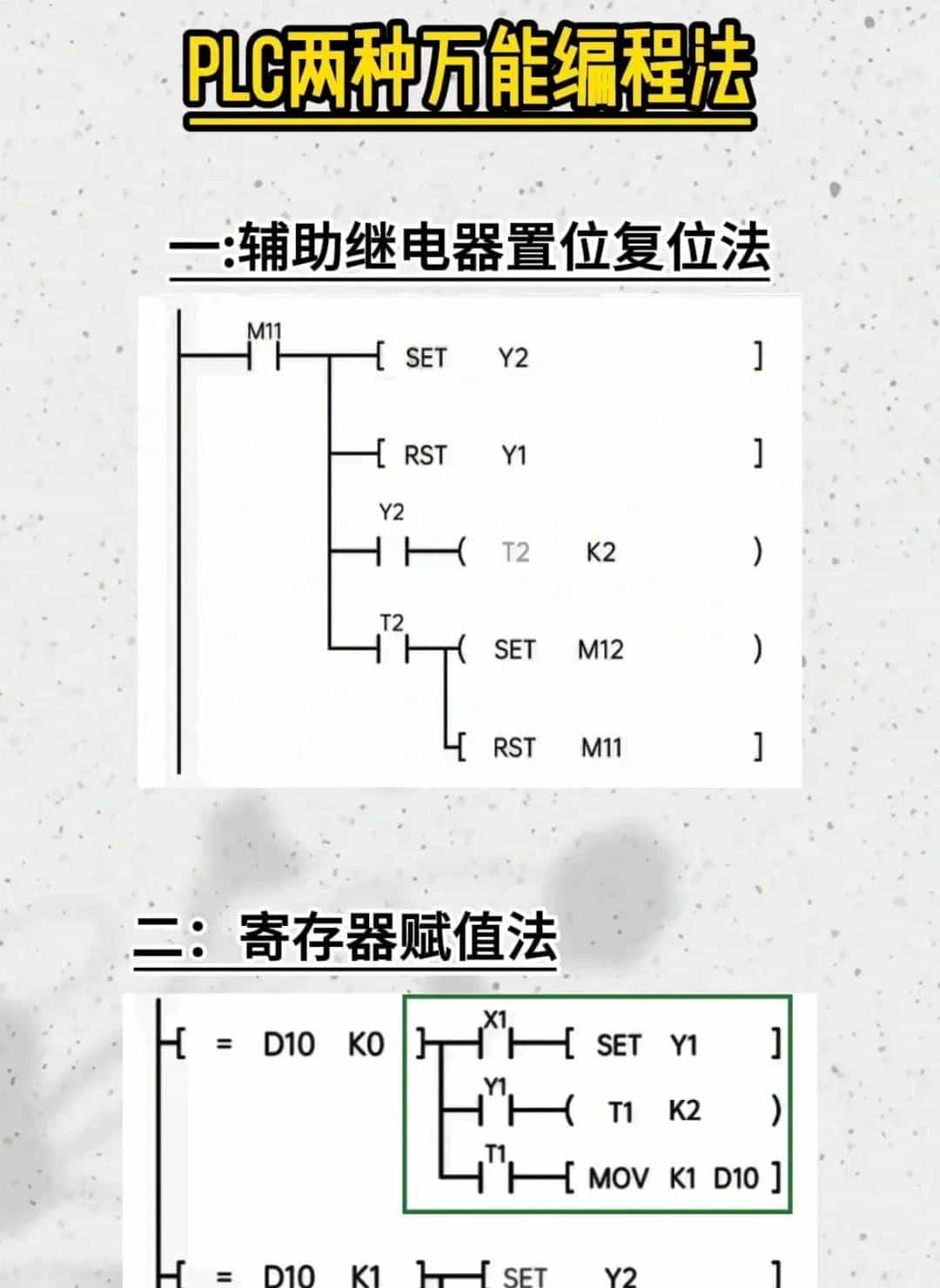 电工想工资>1.5W→收藏电工百宝箱→让你学会别人不会的电气技术