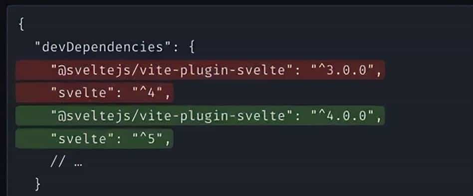 Svelte团队成员开源新框架Ripple,又一个想“改写前端”的框架?