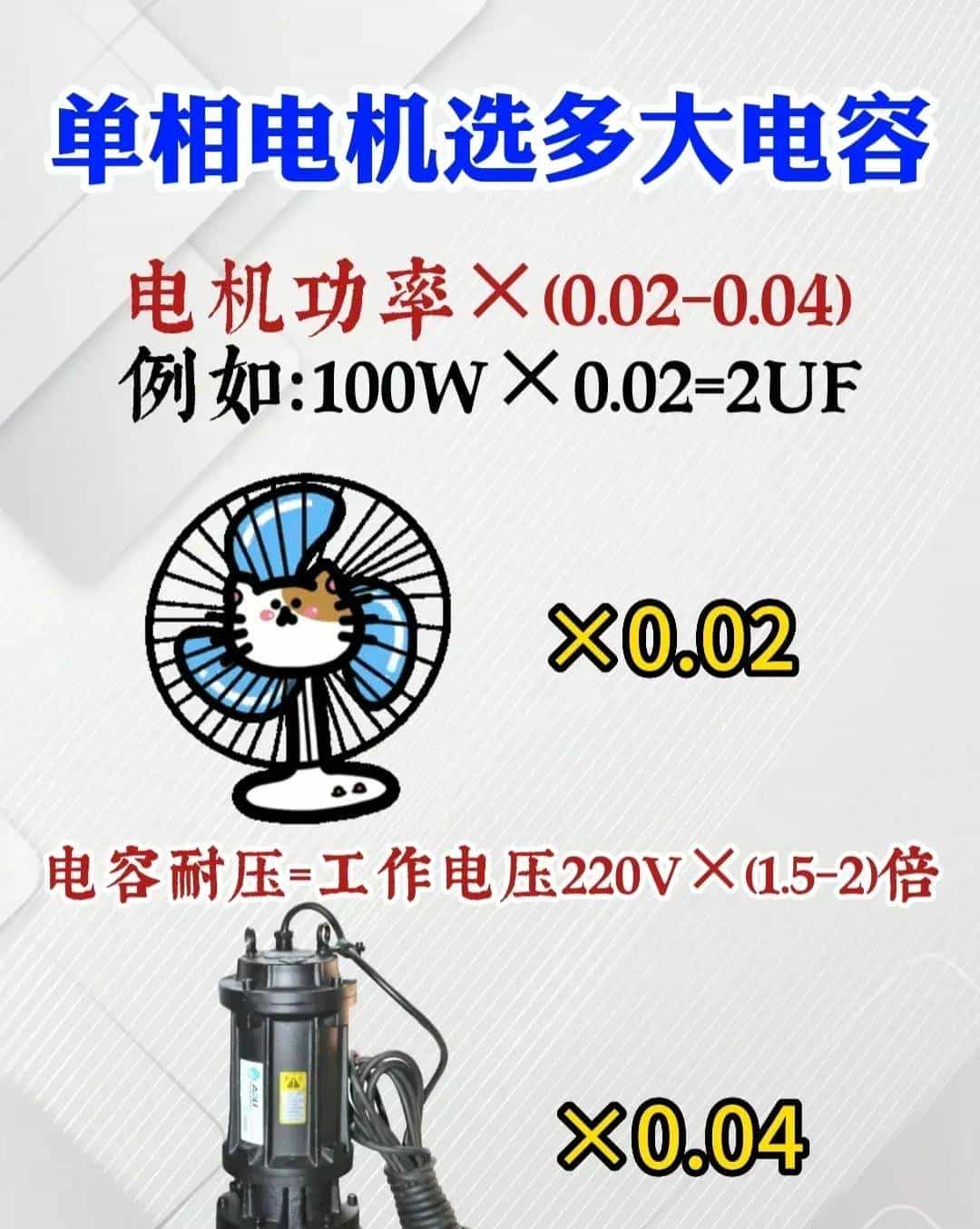 电工想工资>1.5W→收藏电工百宝箱→让你学会别人不会的电气技术