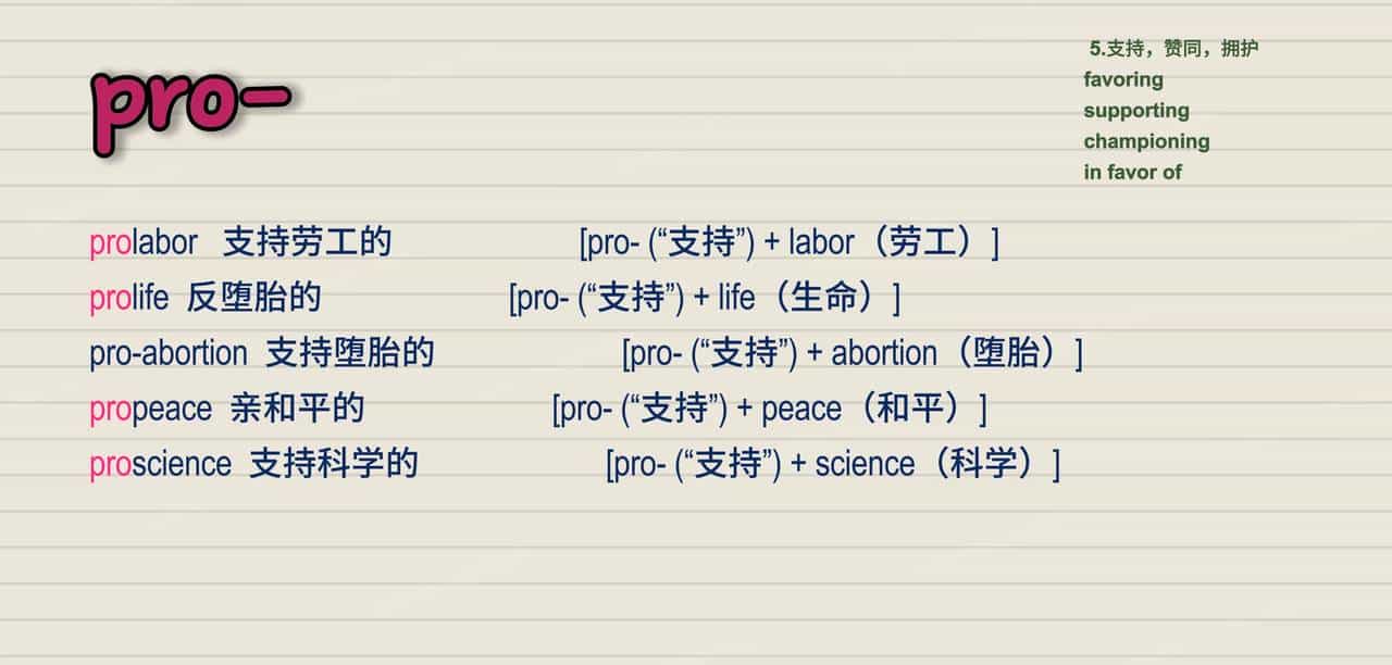 【词汇积累】前缀pro-7个含义解析&分组单词汇总