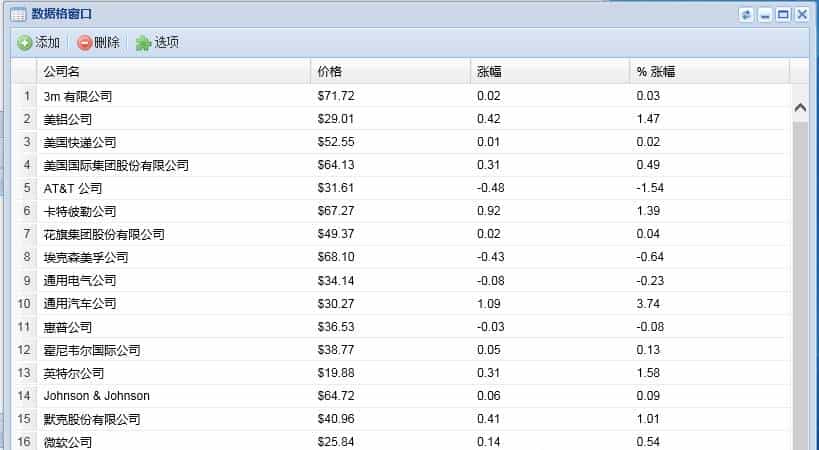 技术之路十六载