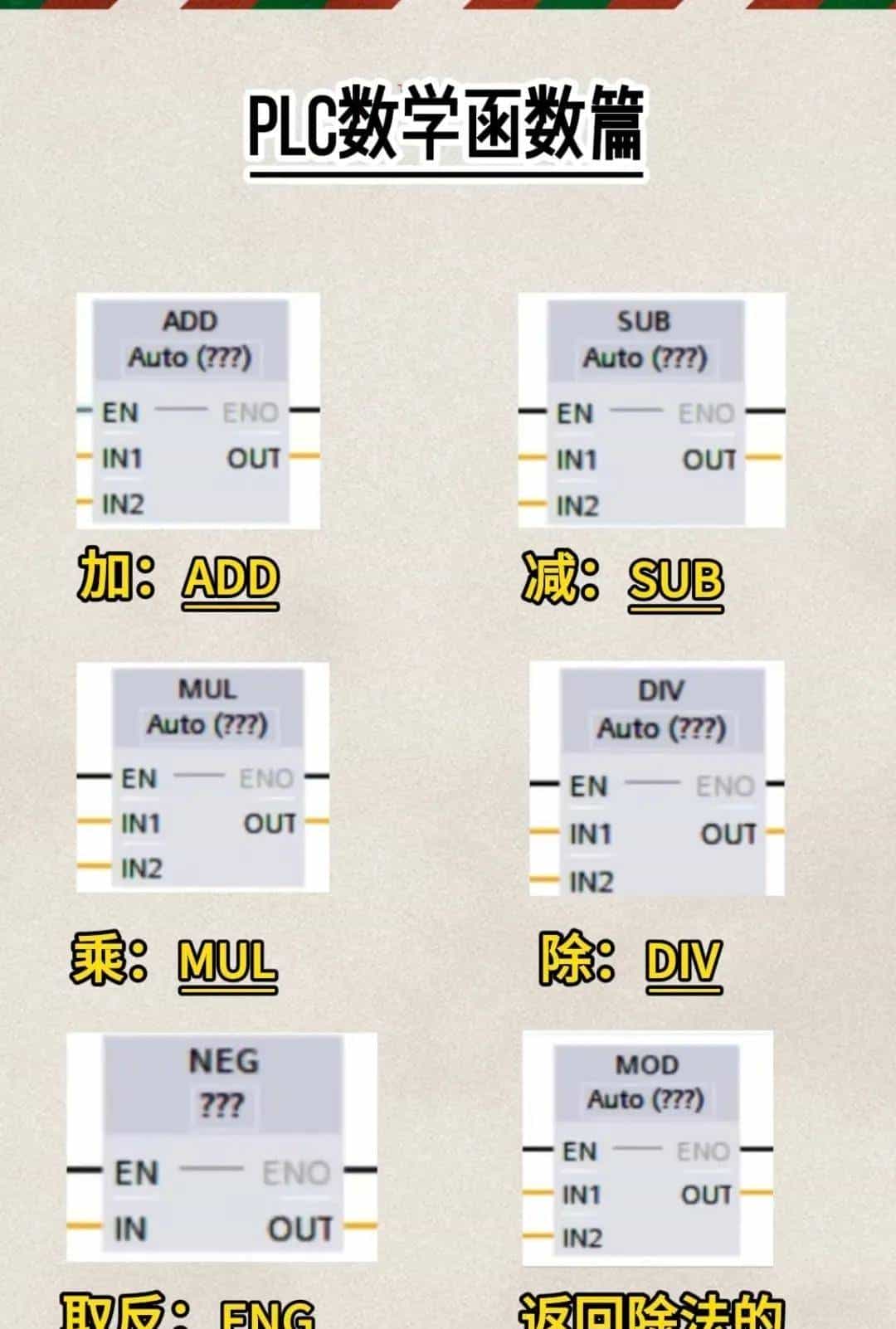 电工知识大全>PLC面板介绍、变频器面包介绍、PLC基本的指令