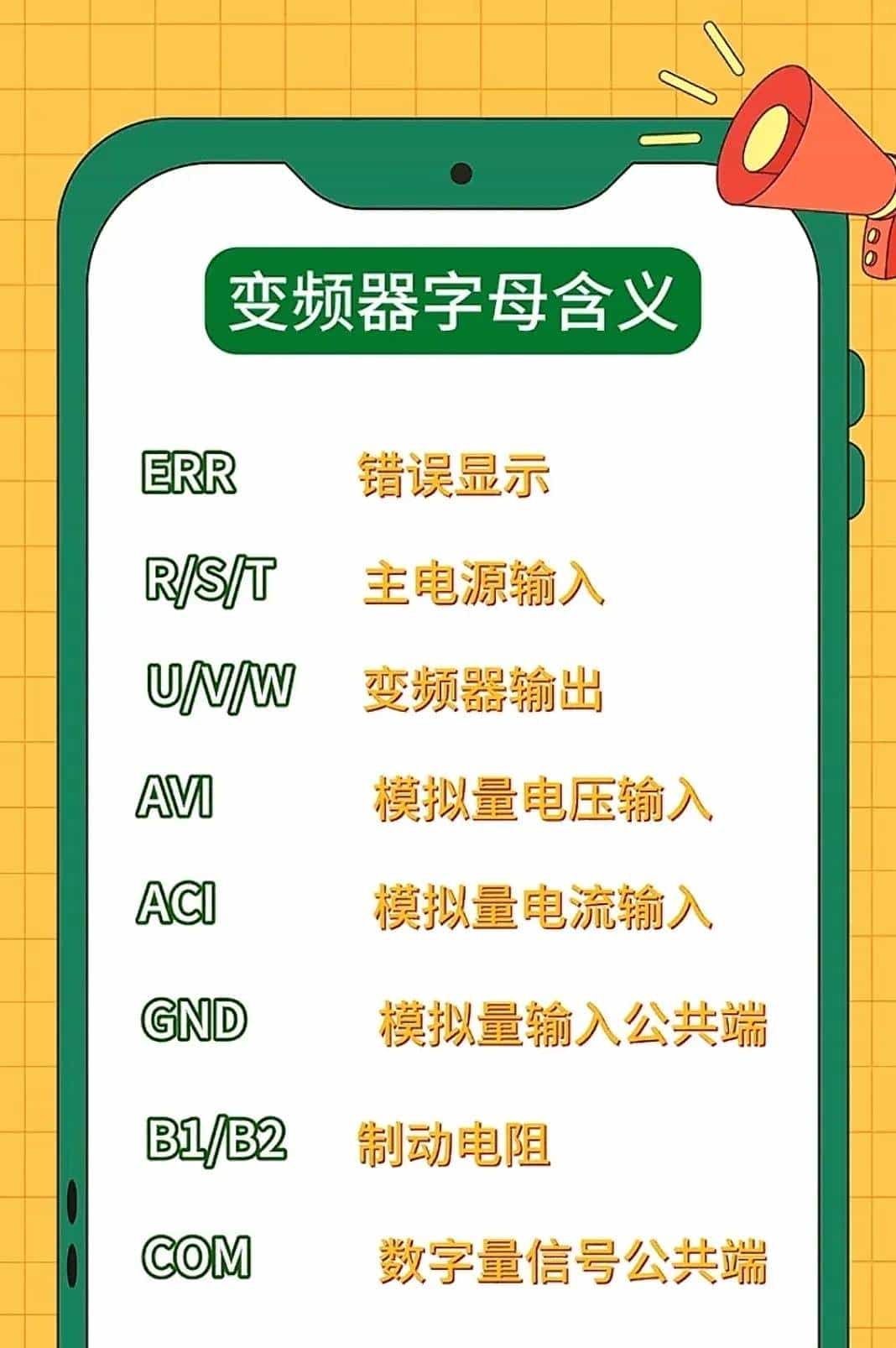 变频器的符号、字母定义及各种故障代码，作为电工必定要知道