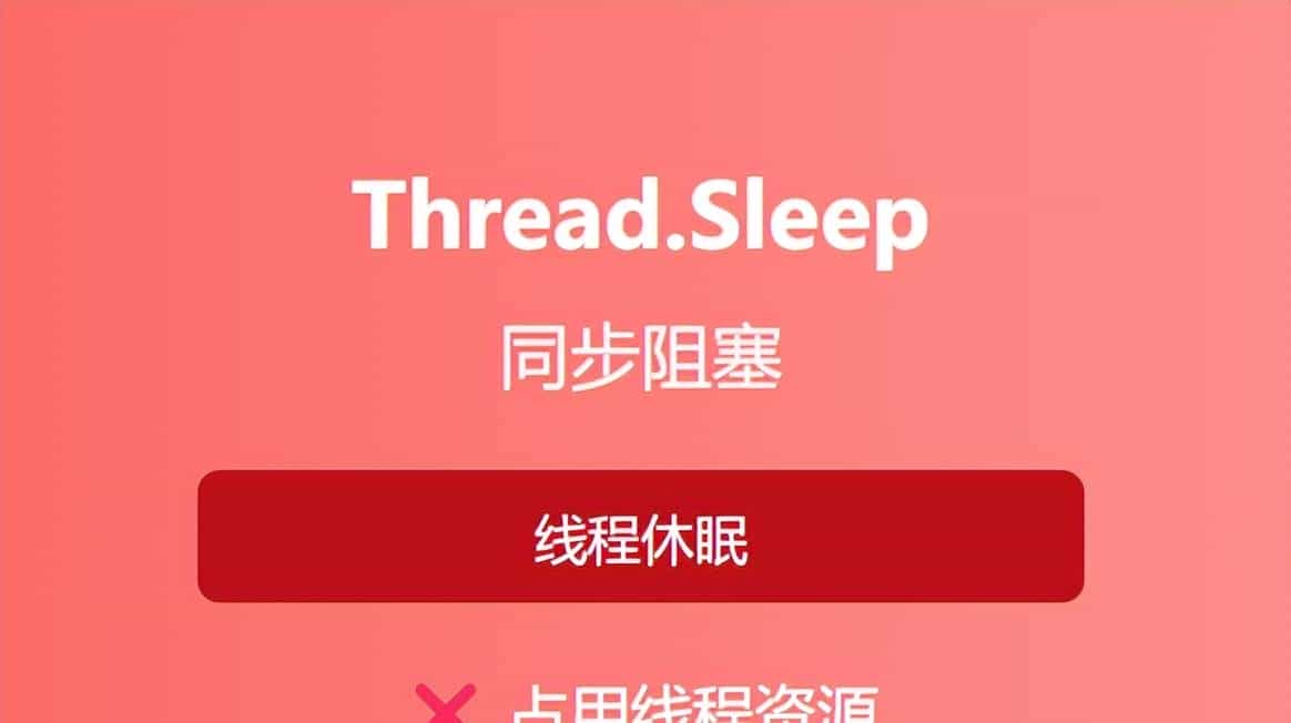 C# 面试翻车：Thread.Sleep 和 Task.Delay 性能差 40 倍！