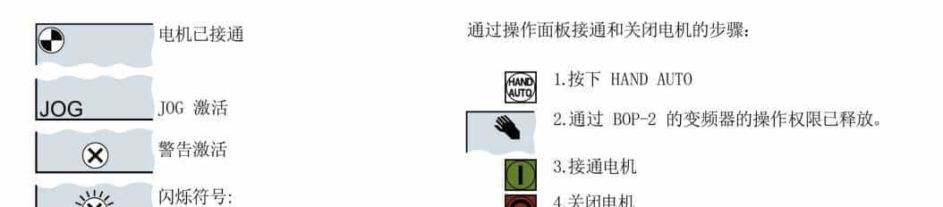 西门子G120变频器 BOP-2操作面板的使用