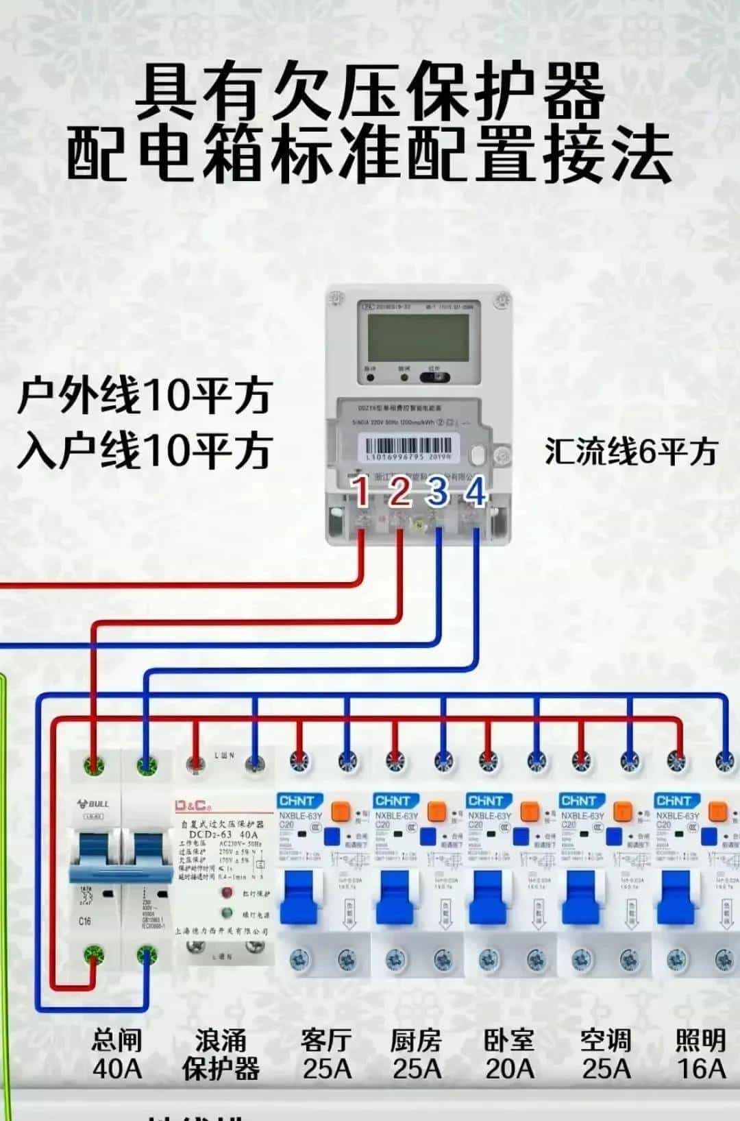 电工想工资>1.5W→收藏电工百宝箱→让你学会别人不会的电气技术