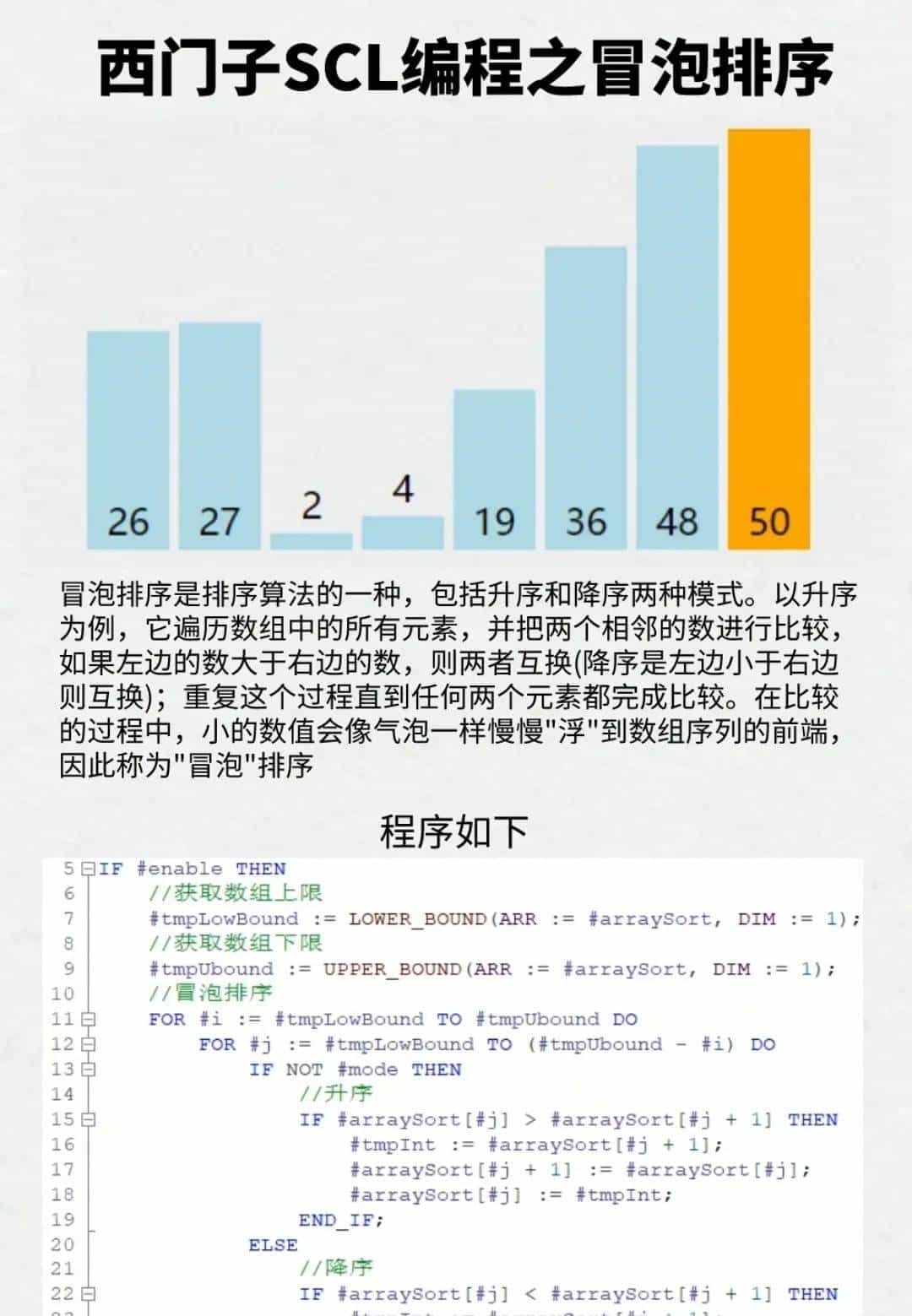电工想工资>1.5W→收藏电工百宝箱→让你学会别人不会的电气技术