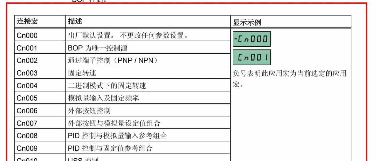 西门子V20变频器快速调试IO控制