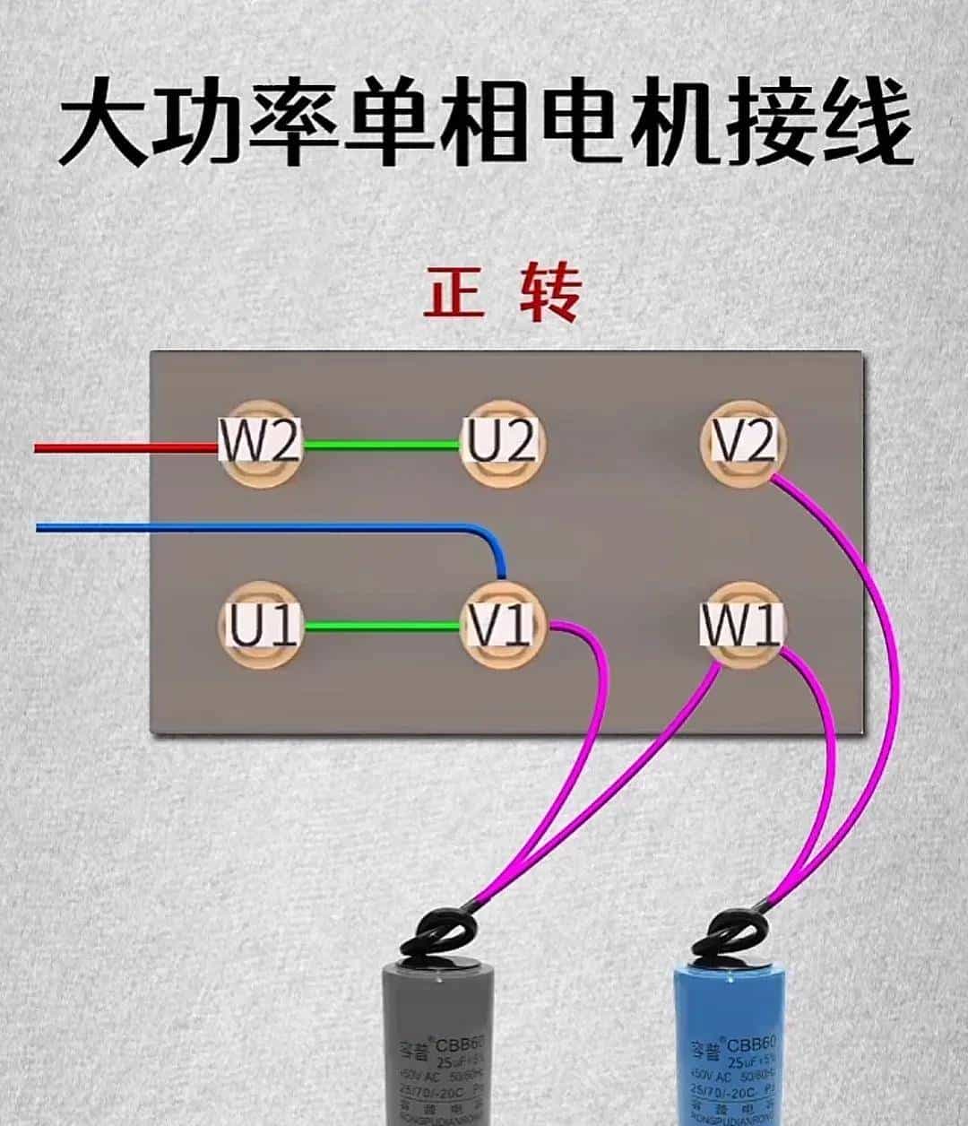 电工想工资>1.5W→收藏电工百宝箱→让你学会别人不会的电气技术