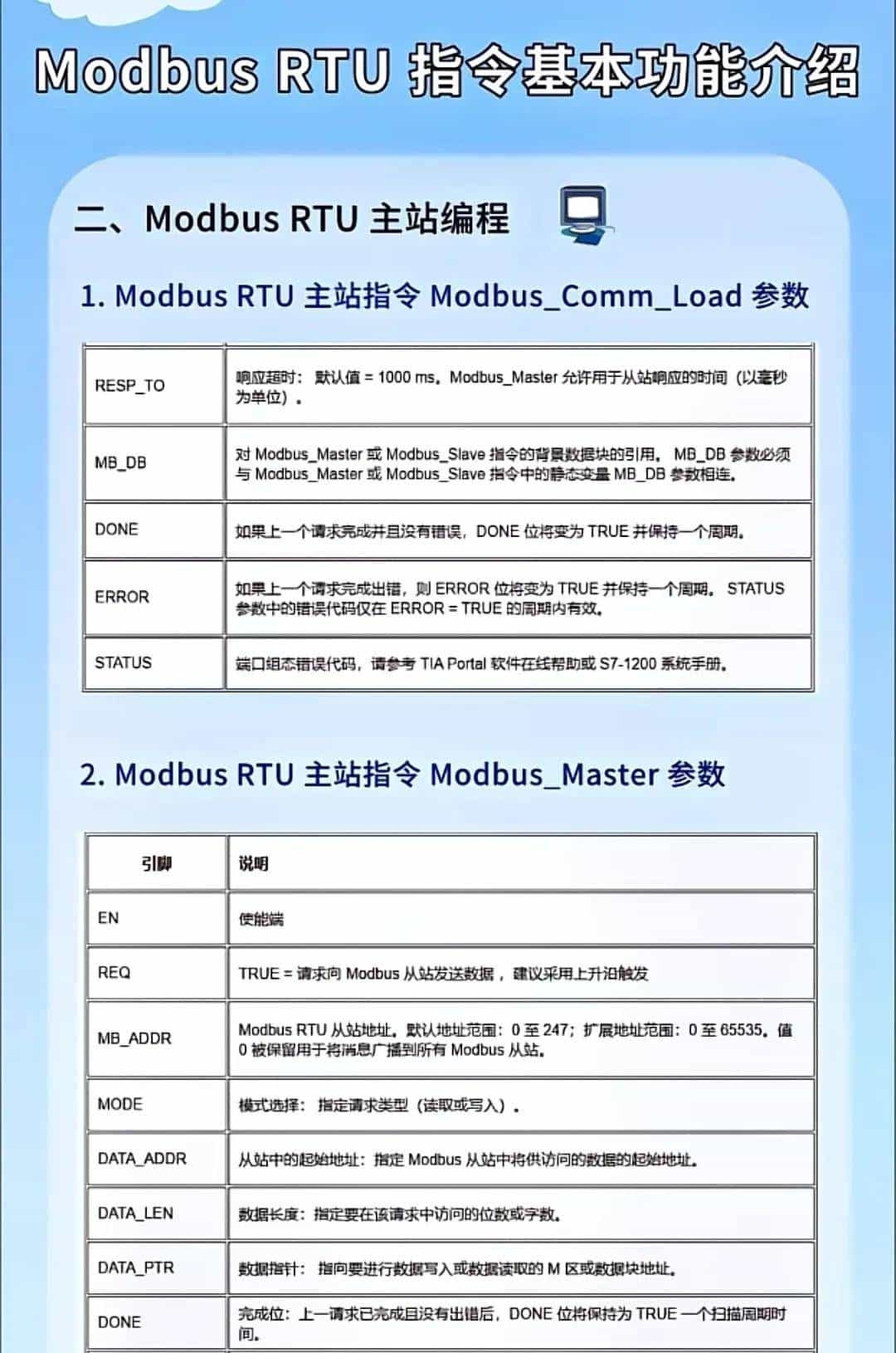 电工想工资>1.5W→收藏电工百宝箱→让你学会别人不会的电气技术