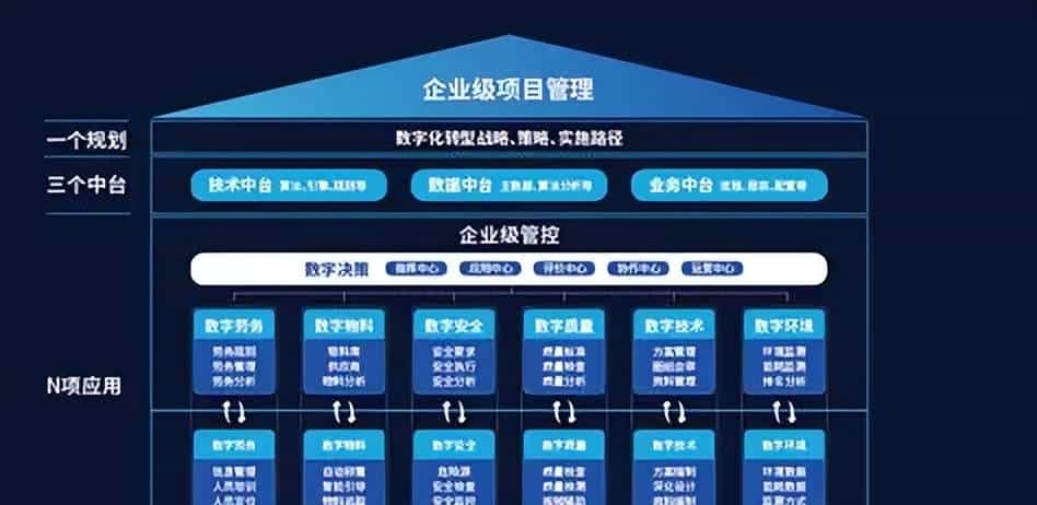 Svelte团队成员开源新框架Ripple,又一个想“改写前端”的框架?