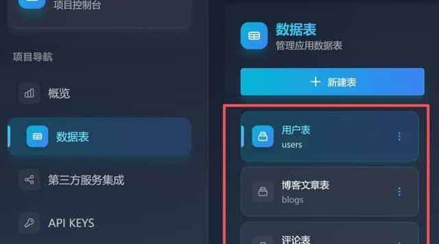 这个国产开源平台，解放了前端，得罪”了后端 !
