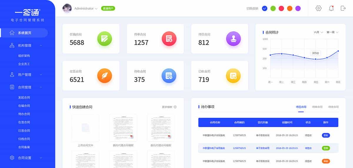 OMG！B端开源框架这么多，你竟然还把界面搞得像10年前。
