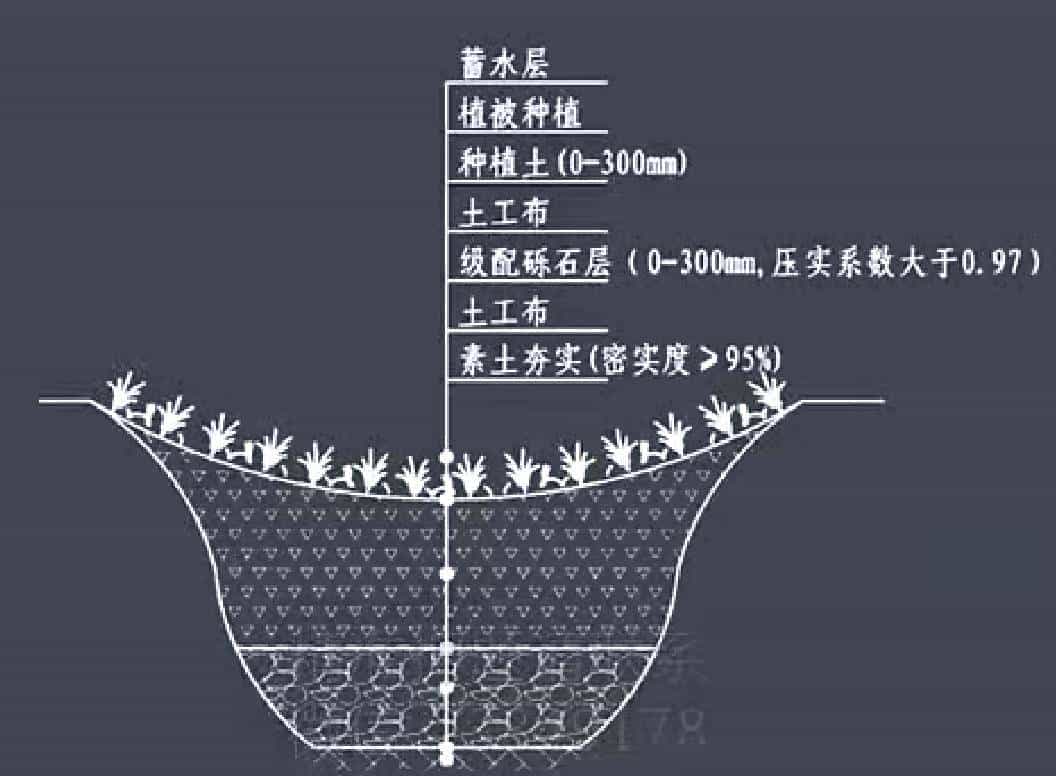 一建市政2024真题案例一——城镇道路工程