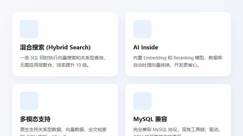 1.1K Star! 还在用 MySQL + Chroma 拼凑 RAG？这个库把它们合体了