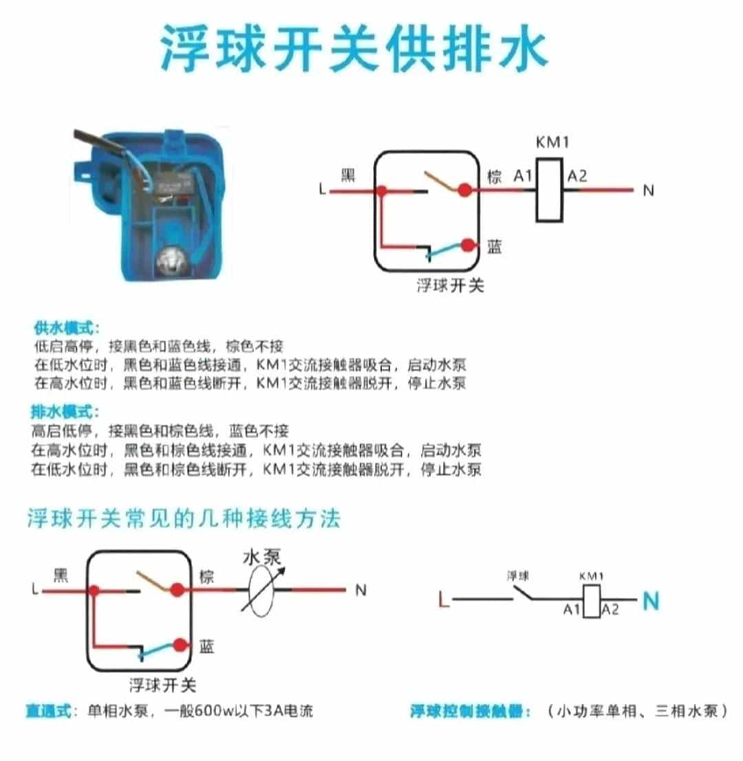 电工想工资>1.5W→收藏电工百宝箱→让你学会别人不会的电气技术