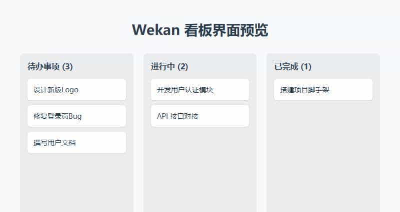 20.7K Star! Trello越来越抠，我换了这个开源替代品
