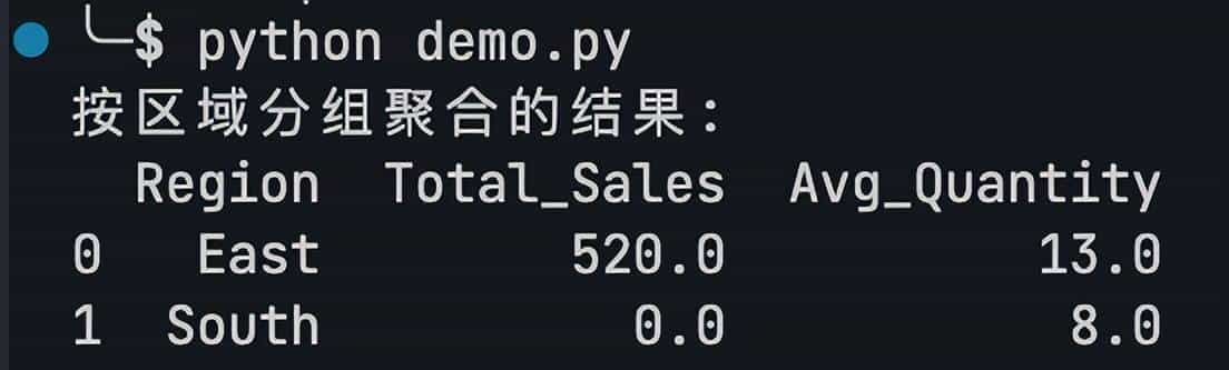 【全网最全】50个Python处理Excel示例代码，覆盖95%日常使用场景