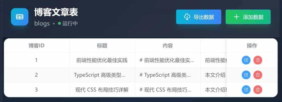 这个国产开源平台，解放了前端，"得罪”了后端 !