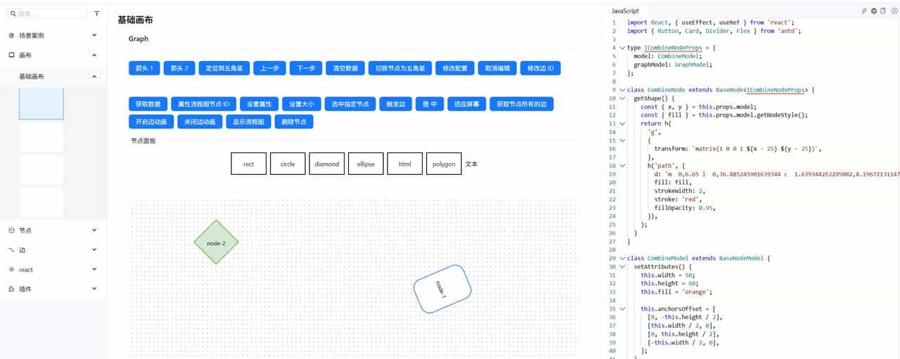 开源LogicFlow：专注于业务自定义的流程图编辑框架