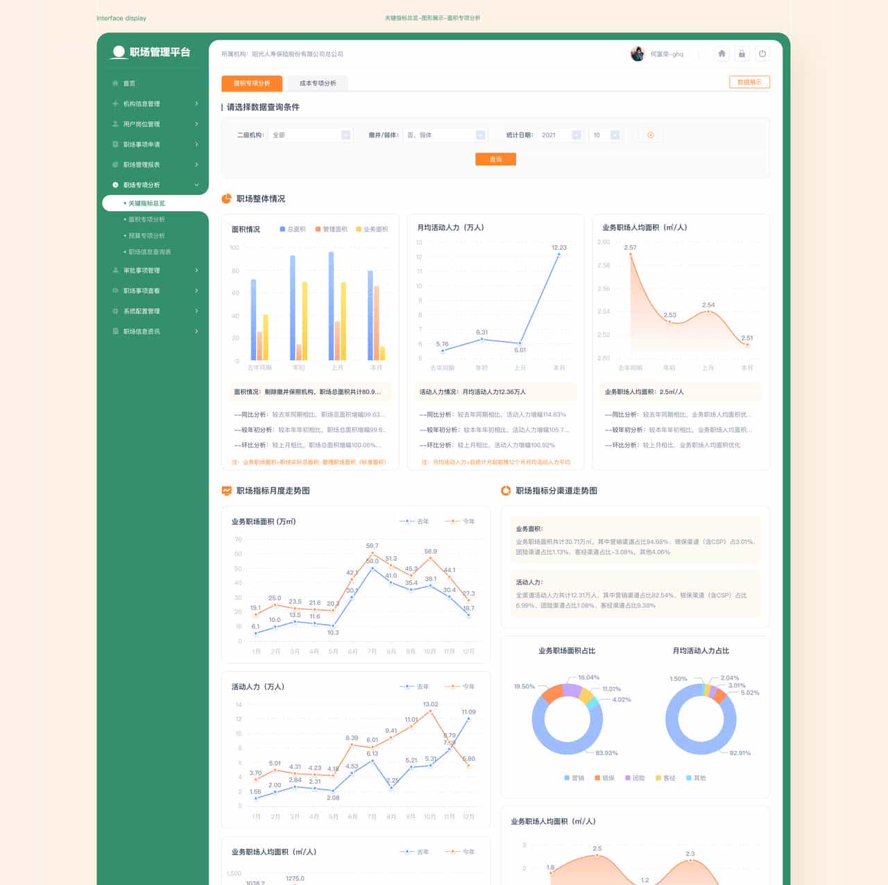 OMG！B端开源框架这么多，你竟然还把界面搞得像10年前。