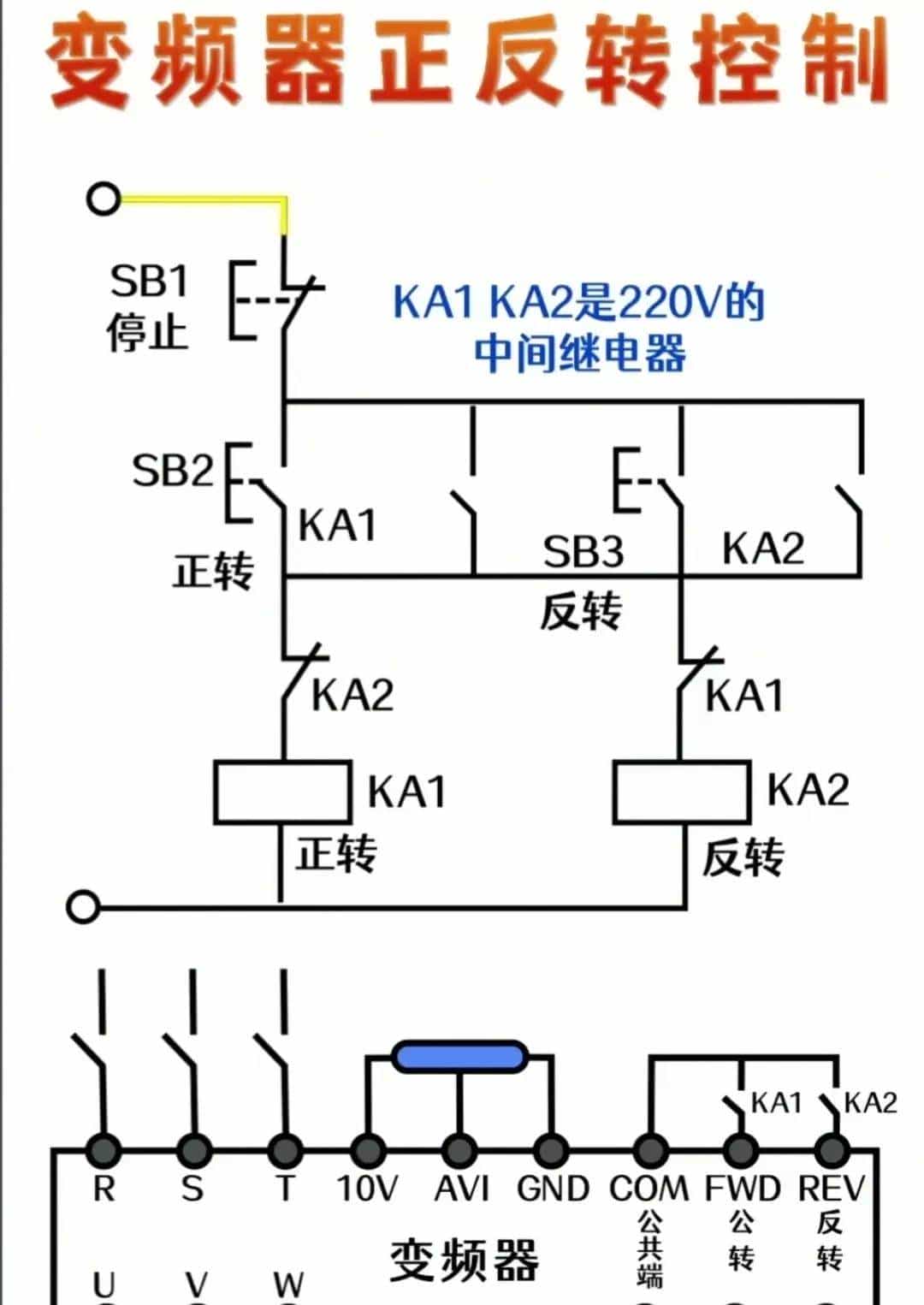 电工想工资>1.5W→收藏电工百宝箱→让你学会别人不会的电气技术