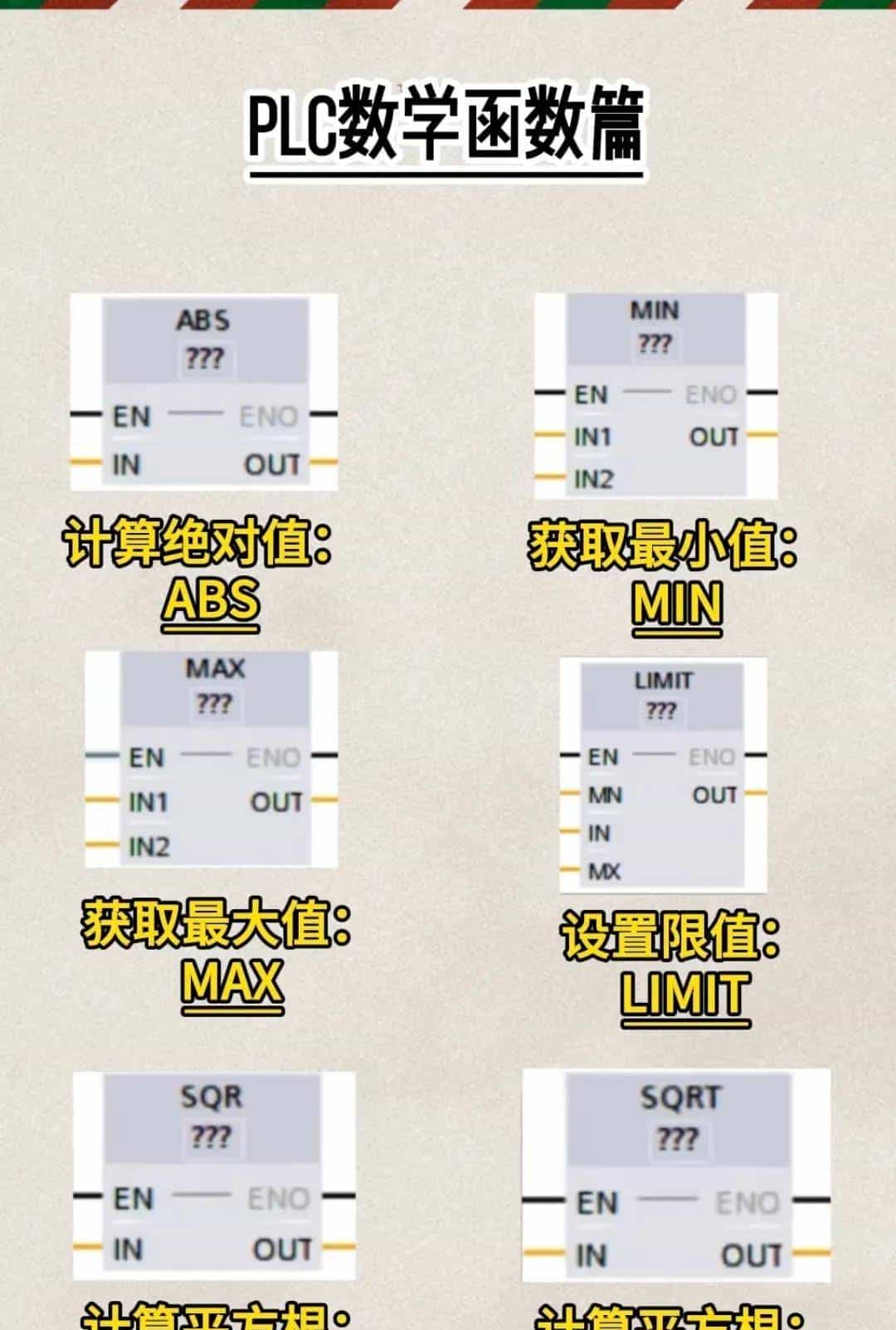 电工知识大全>PLC面板介绍、变频器面包介绍、PLC基本的指令