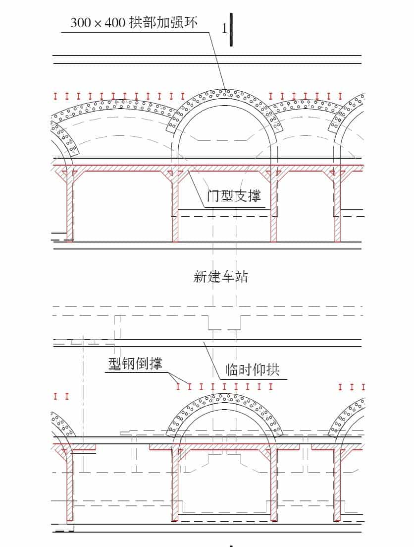 城市暗挖大跨地铁车站洞柱法施工关键技术