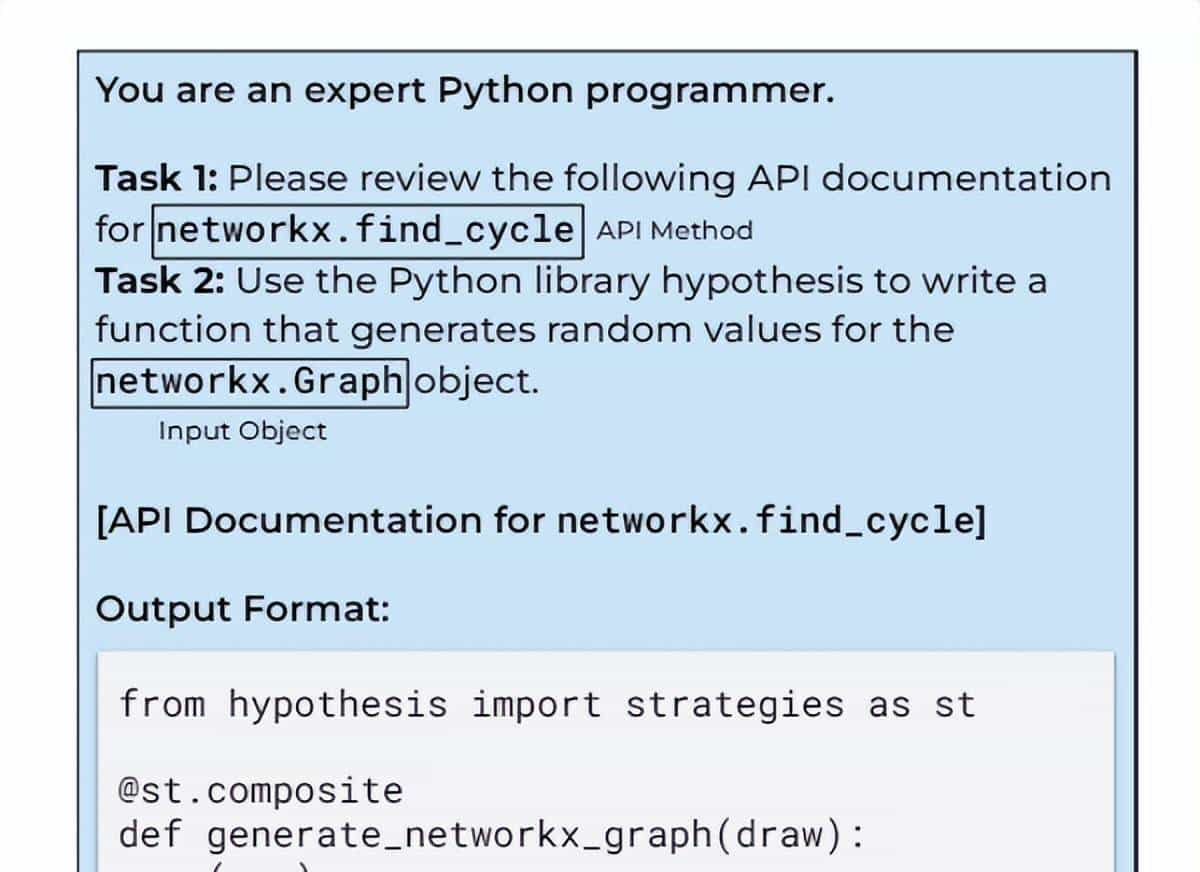 大型语言模型能够编写良好的基于属性的测试吗？