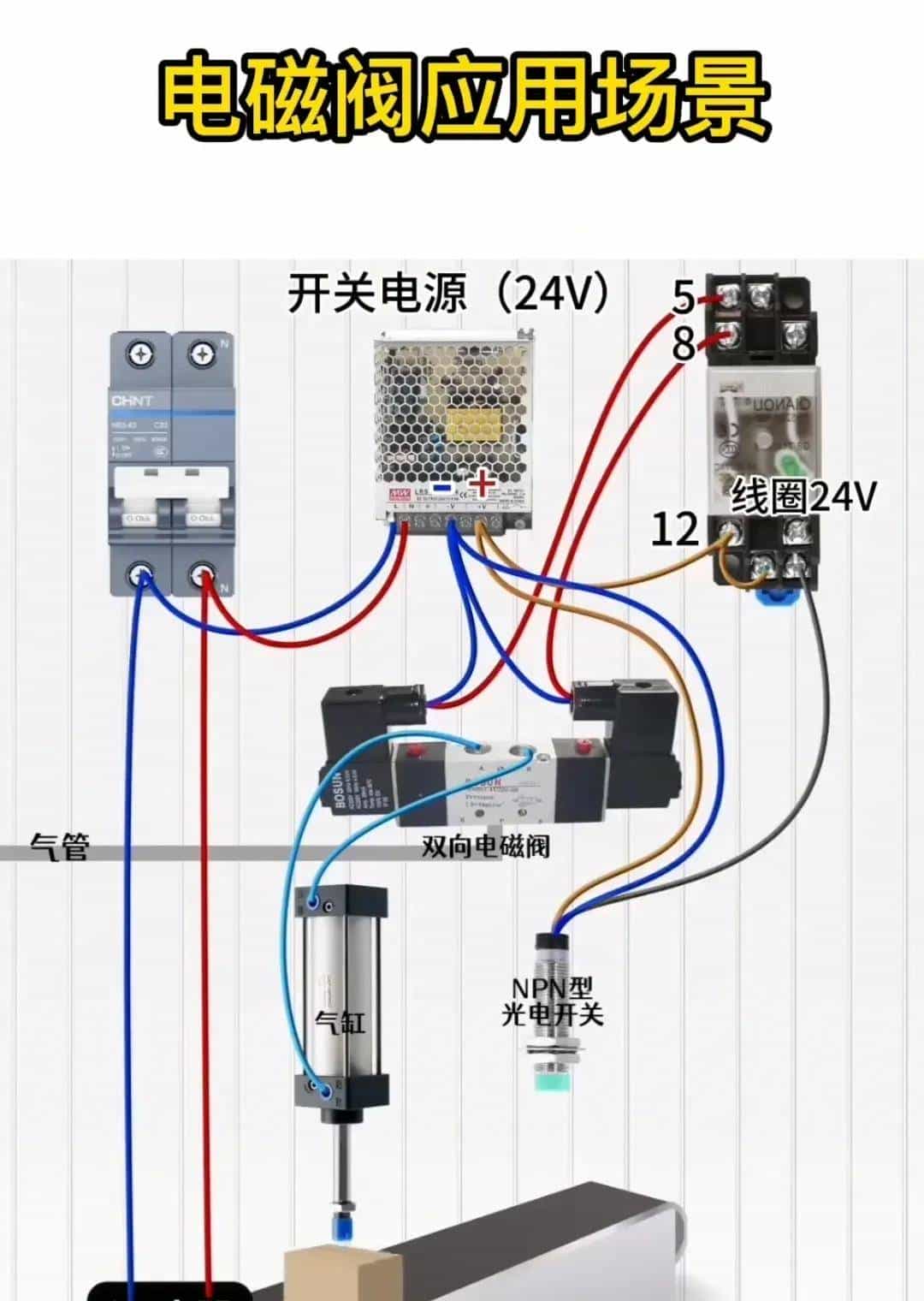 电工想工资>1.5W→收藏电工百宝箱→让你学会别人不会的电气技术